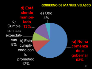 Diapositiva13