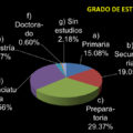 Diapositiva19