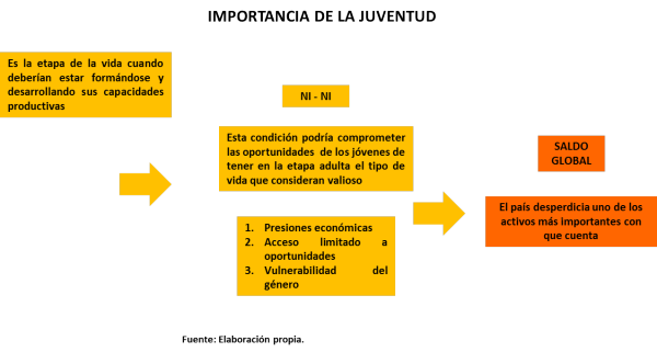 JOVENES_2