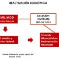 REACTIVACIÓN_1