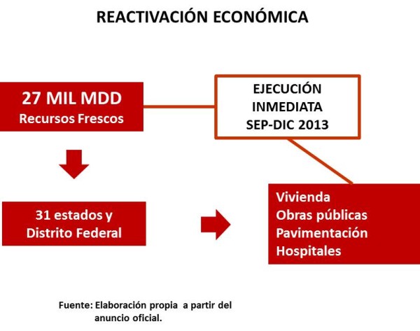 REACTIVACIÓN_1