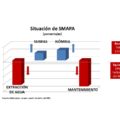 SMAPA_Grafica1