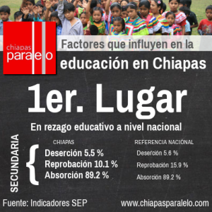 educación, rezago en Secundaria