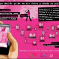 El texto sobre "Contraseñas" es parte de la campaña "Dominemos la tecnología que en México la implementa APC y Ddsser para empoderar a las mujeres en el uso de los recursos tecnológicos.