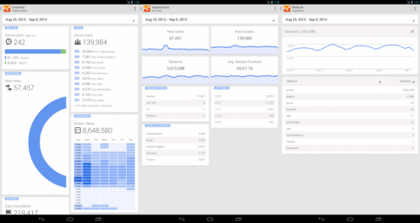 google_analytics_android-730x389