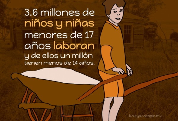 niñas y niños trabajadores