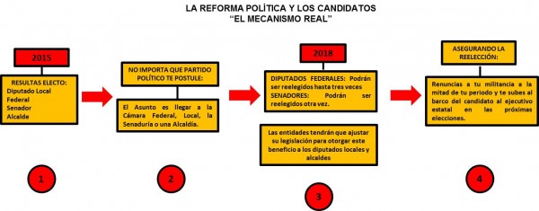 Reforma1 (1)