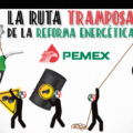 Reforma energética