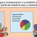 Festival-del-Día-Internacional-por-la-Transparecia-y-el-Derecho-a-Saber 000