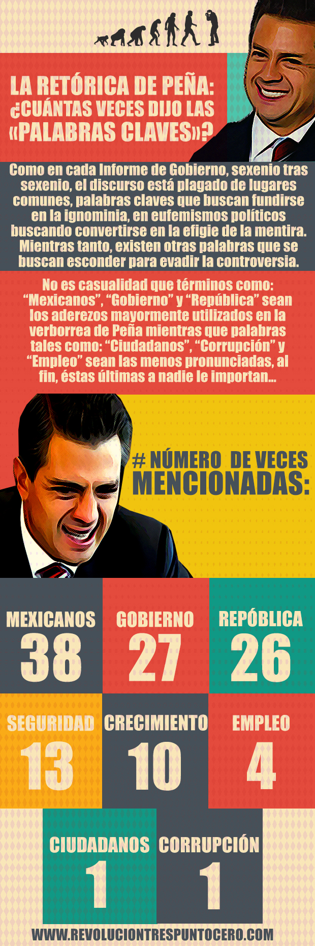 Peña Nieto informe