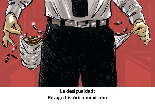 Desigualdad
