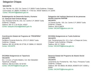 Vacantes anunciadas en la página de Sedesol.gob.mx 