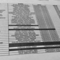 La lista de sueldos reportada por el OFSCE