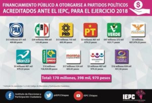 Ante la inminencia del cambio de régimen en las próximas elecciones, debemos preguntarnos, más allá de toda retórica, si el país soporta una transformación política casi de raíz.