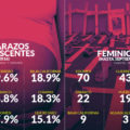 EMBARAZO ADOLESCENTE Y FEMINICIDIO