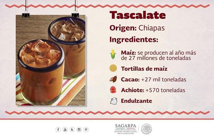 Top 54+ imagen receta de tascalate