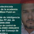 David Castillo y su rol en el crimen contra Berta Cáceres. Cortesía: COPINH.