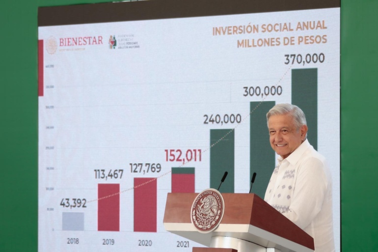 


Las opiniones vertidas en los últimos meses sobre la ya aprobada ley federal de Revocación de Mandato han sido diversas y contradictorias, como no podía ser menos en un país plural como México. La historia enseña sobre las perpetuaciones y quiebres en el ejercicio del poder, algunos de ellos violentos.