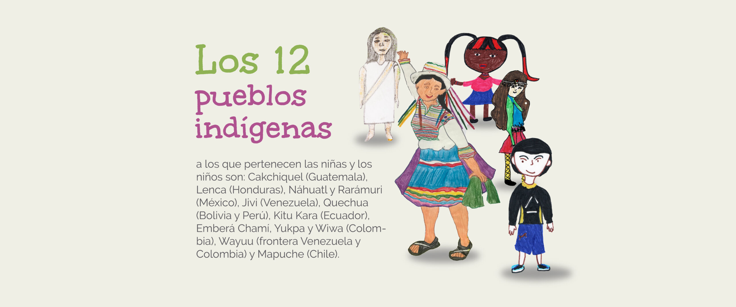 Dibujando mi realidad #NiñezIndígena en América Latina | Chiapasparalelo