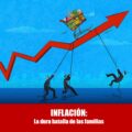 Inflación1